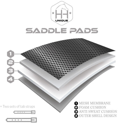A guide to Saddle Pads